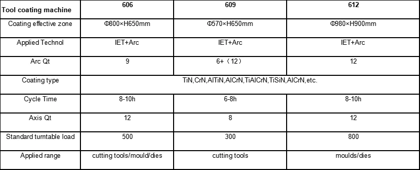 product-825-334